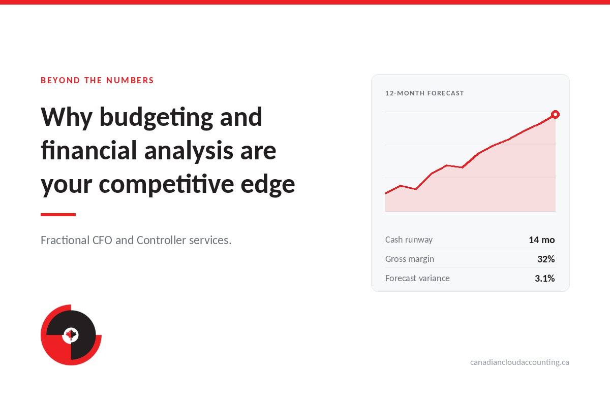 BUDGETING AND FINANCIAL ANALYSIS