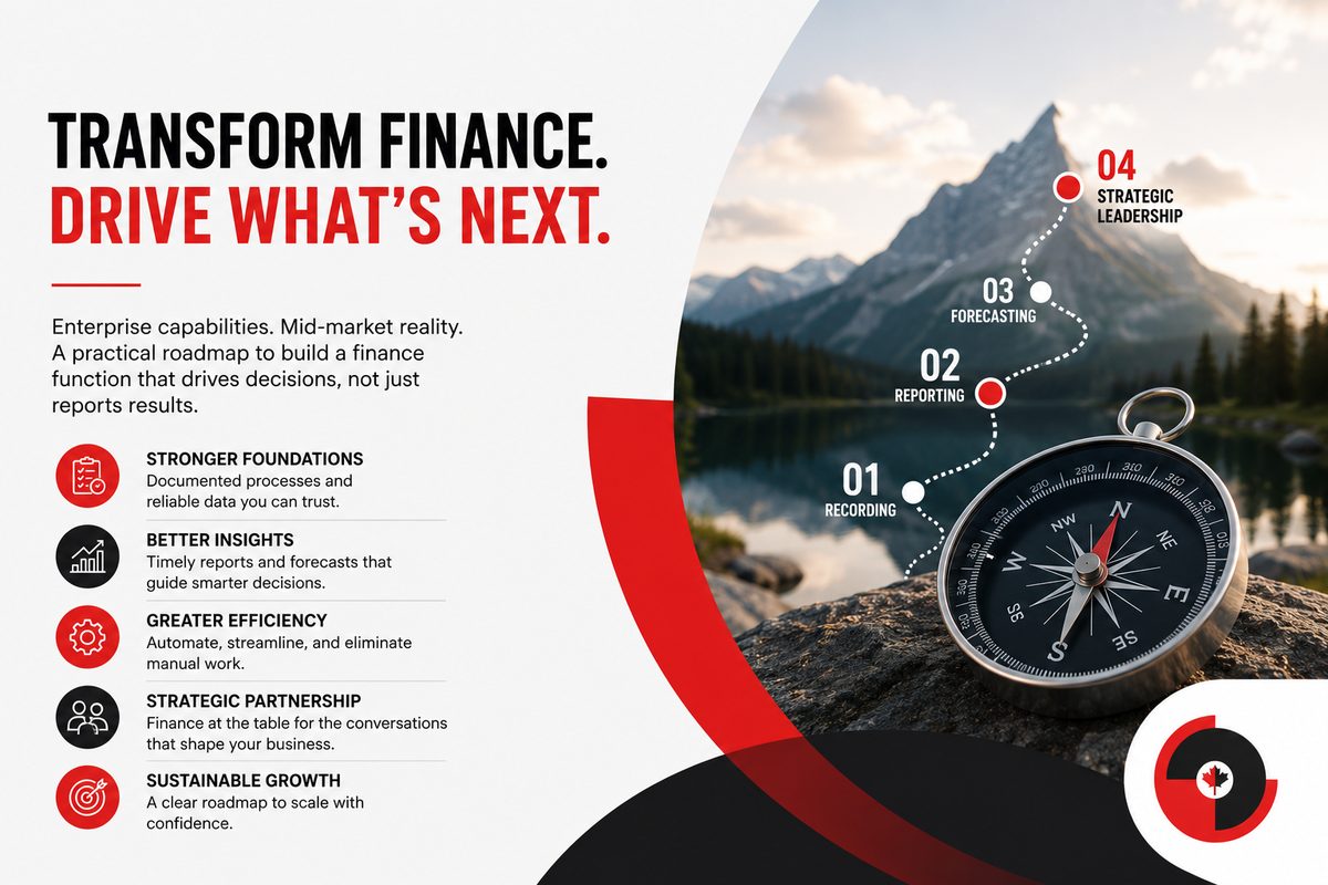 Finance transformation maturity stages for Canadian mid-market businesses