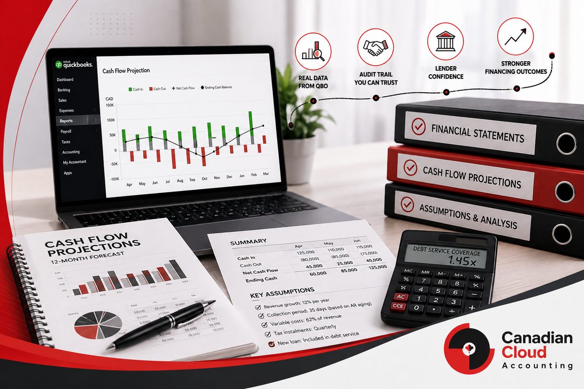 Cash flow projections built in QuickBooks Online for a bank application