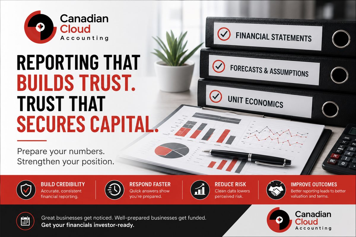 financial reporting for fundraising
